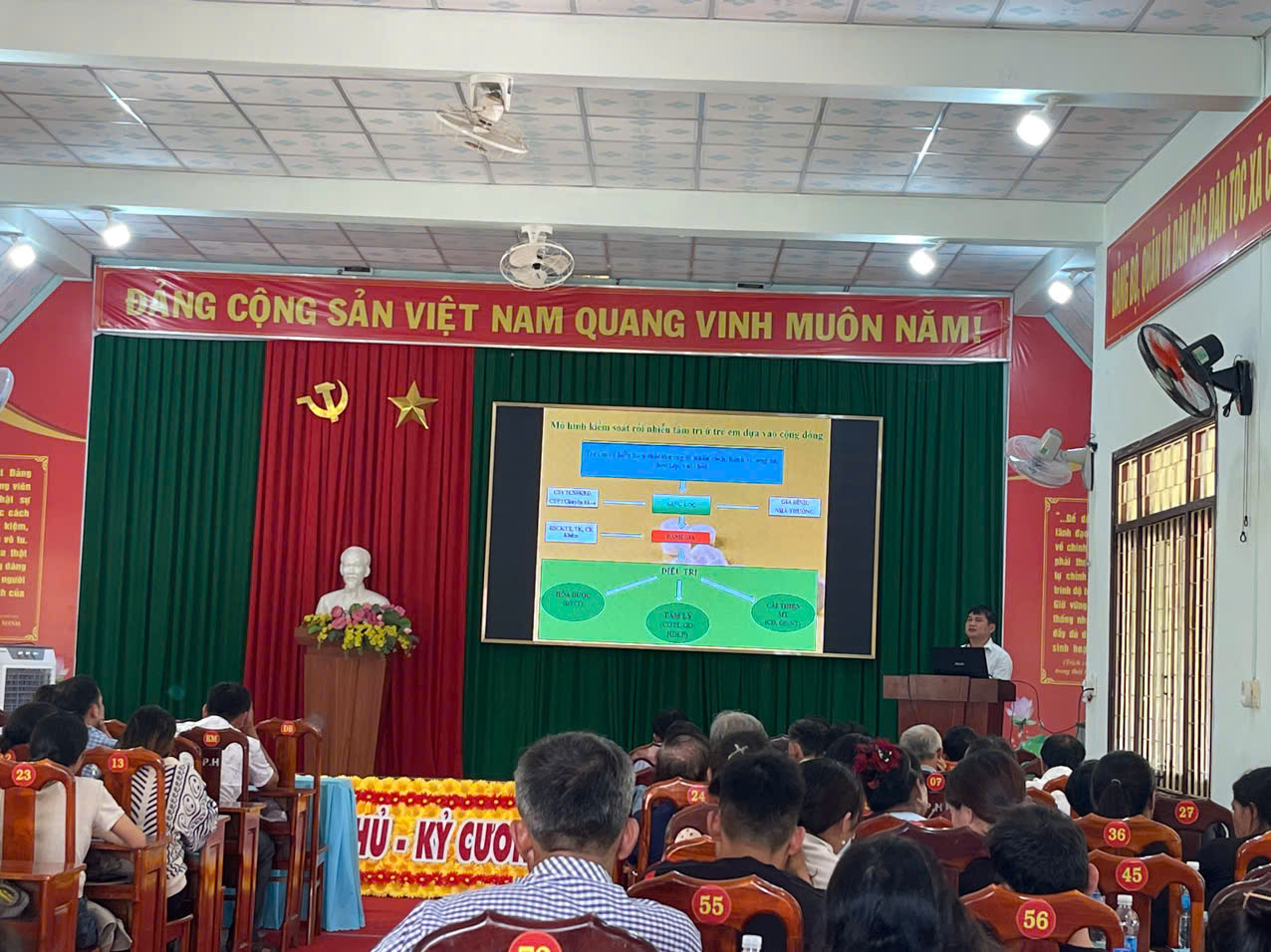 bcv-truyen-tai-noi-dung-tap-huan-den-ctv-2025_20250731170344